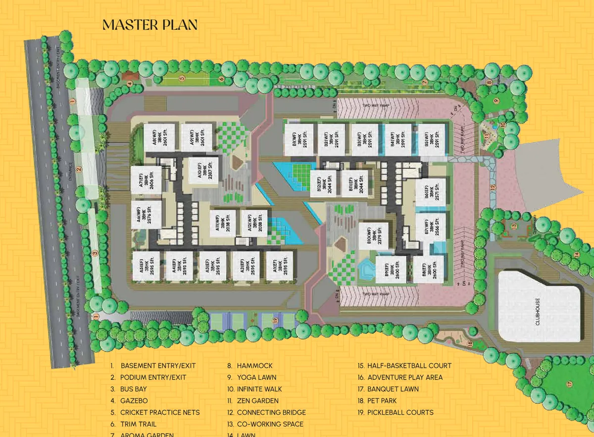 Nova by Raghava amenities master plan